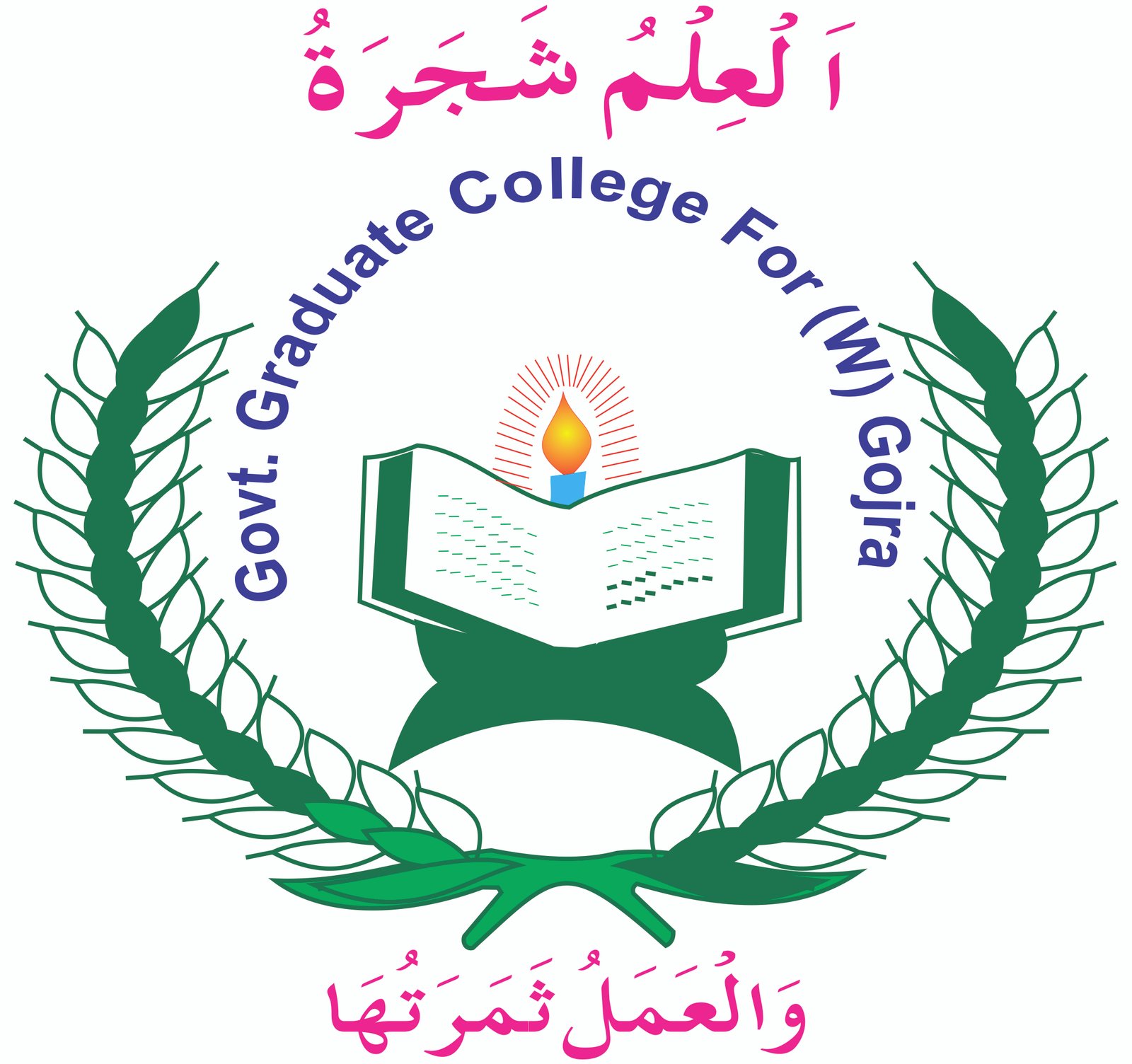 GCWG Logo